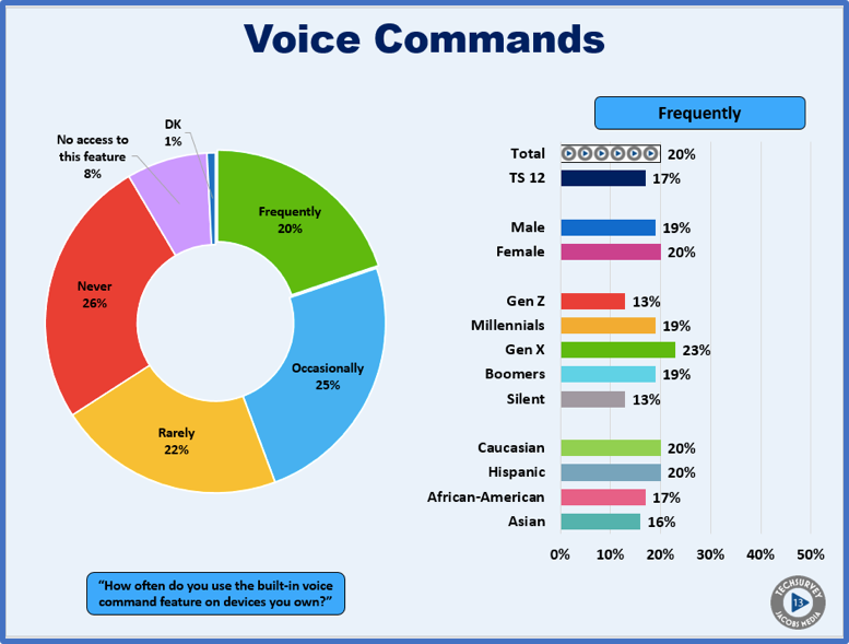 radio smart speaker mobile apps