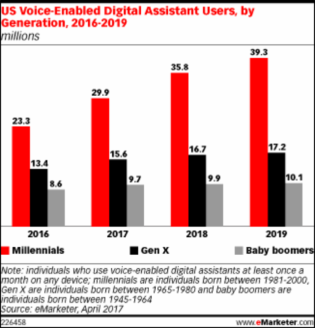 radio smart speaker mobile apps